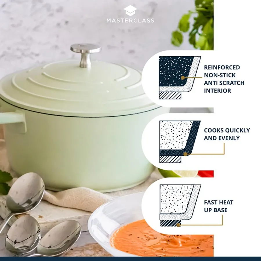 Masterclass Cast Aluminium Gryte 4L Mintgrønn<Lifetime Brands Europe ltd Discount